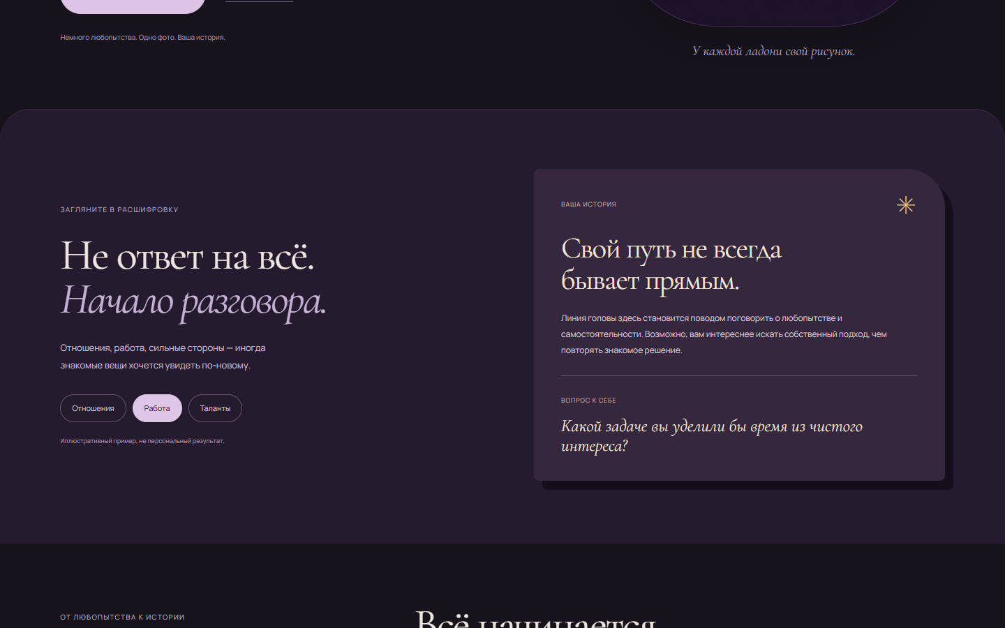 Иллюстративный разбор работы